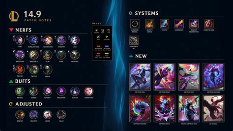 lol 14.3 release date|LoL 14.3 Patch Notes .